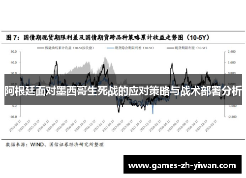 阿根廷面对墨西哥生死战的应对策略与战术部署分析 阿根廷面对墨西哥生死战的应对策略与战术部署分析
