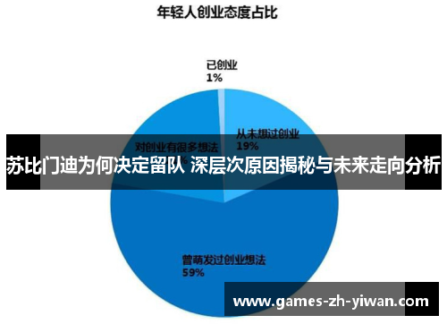 苏比门迪为何决定留队 深层次原因揭秘与未来走向分析 苏比门迪为何决定留队 深层次原因揭秘与未来走向分析