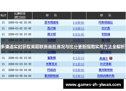 多渠道实时获取英超联赛最新赛况与比分更新指南实用方法全解析
