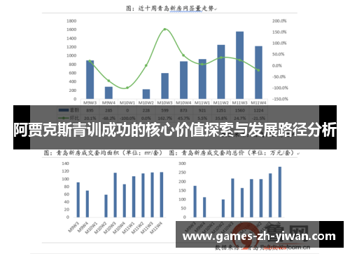 阿贾克斯青训成功的核心价值探索与发展路径分析
