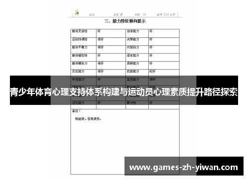 青少年体育心理支持体系构建与运动员心理素质提升路径探索