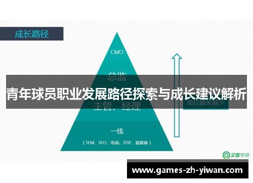 青年球员职业发展路径探索与成长建议解析